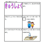 給食の手順