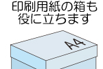 整理整頓
