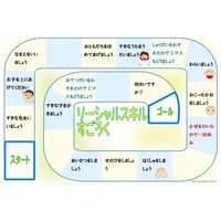 楽しく学習できるソーシャルスキルすごろく