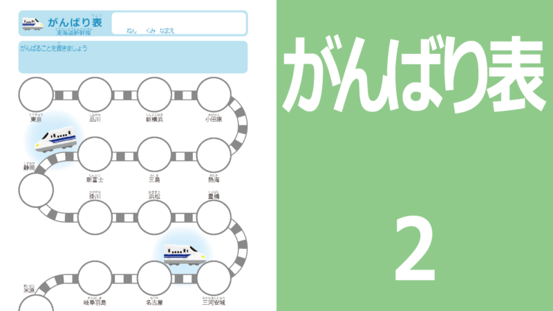 新幹線の駅名がんばり表