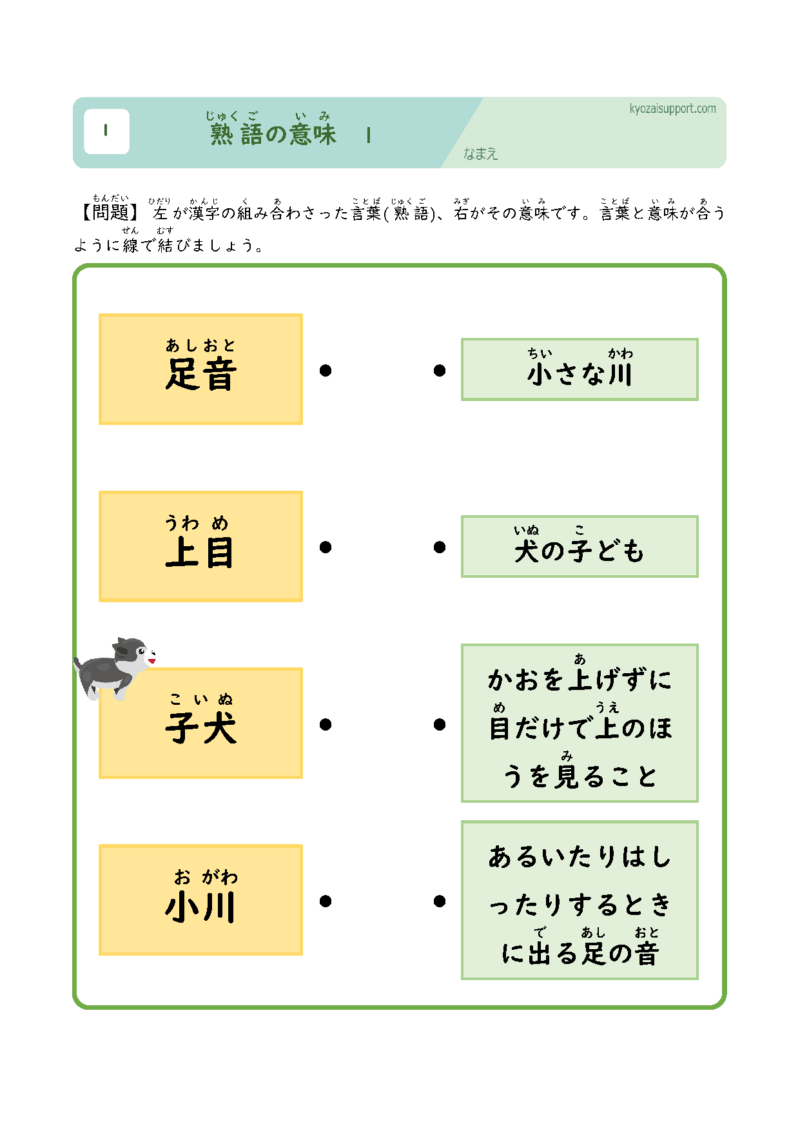 熟語の意味1