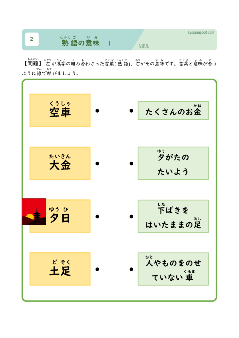 熟語の意味1