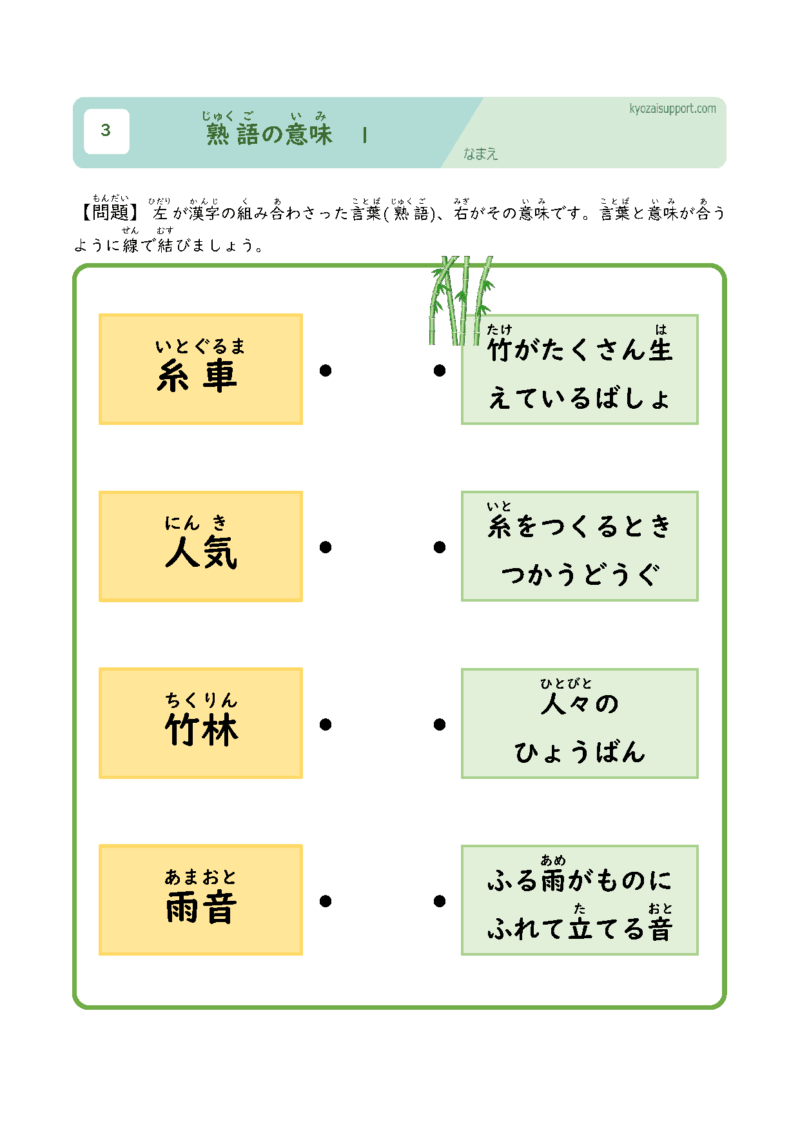 熟語の意味1