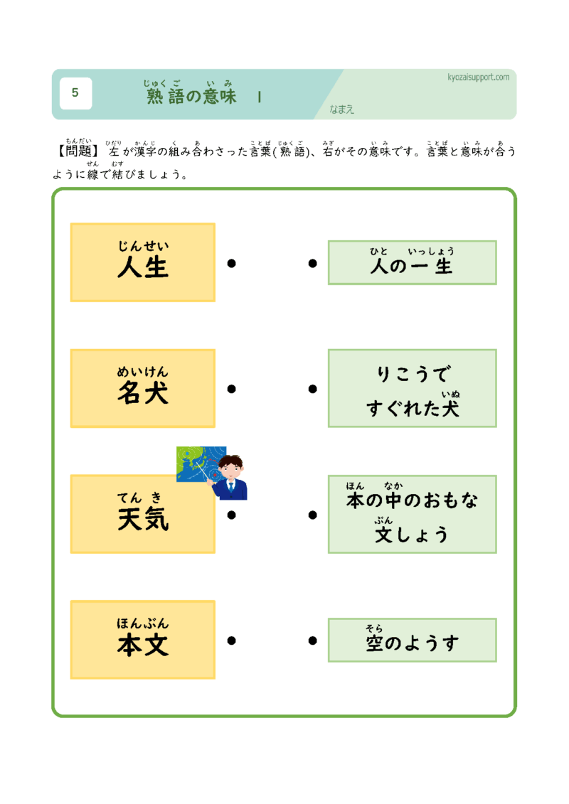 熟語の意味1