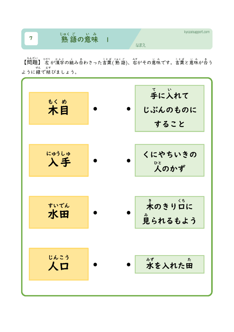 熟語の意味1