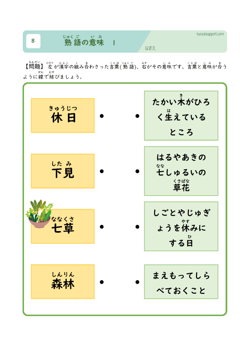 熟語の意味1
