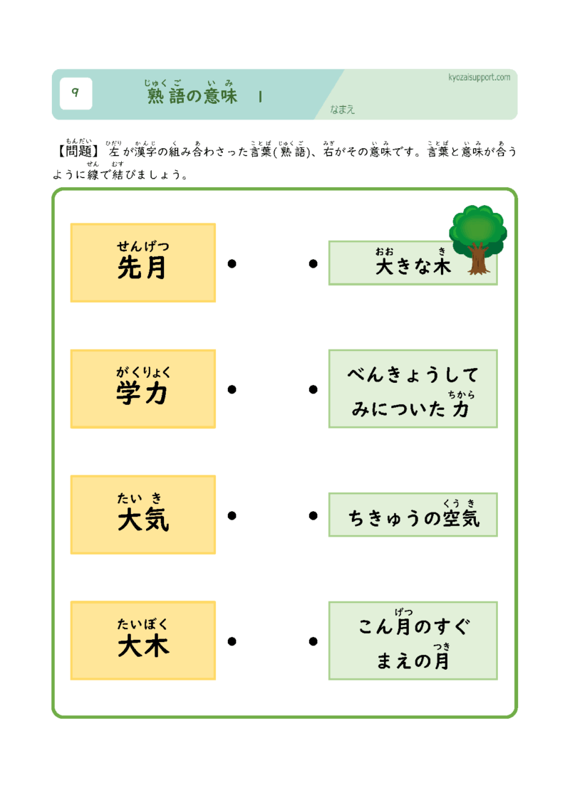 熟語の意味1