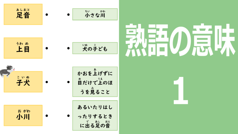 熟語の意味1