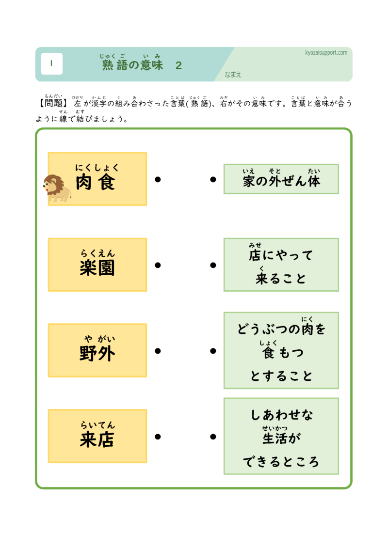 熟語の意味2