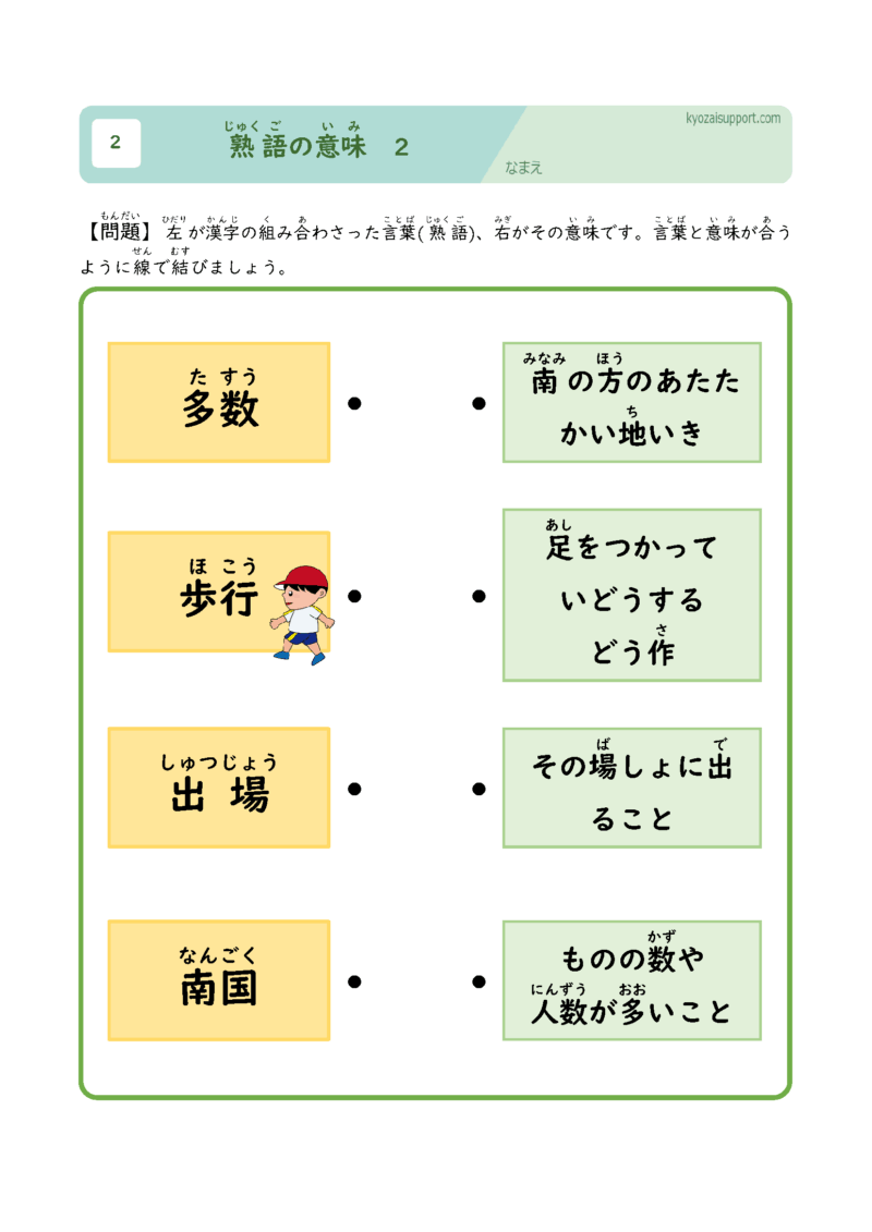 熟語の意味2