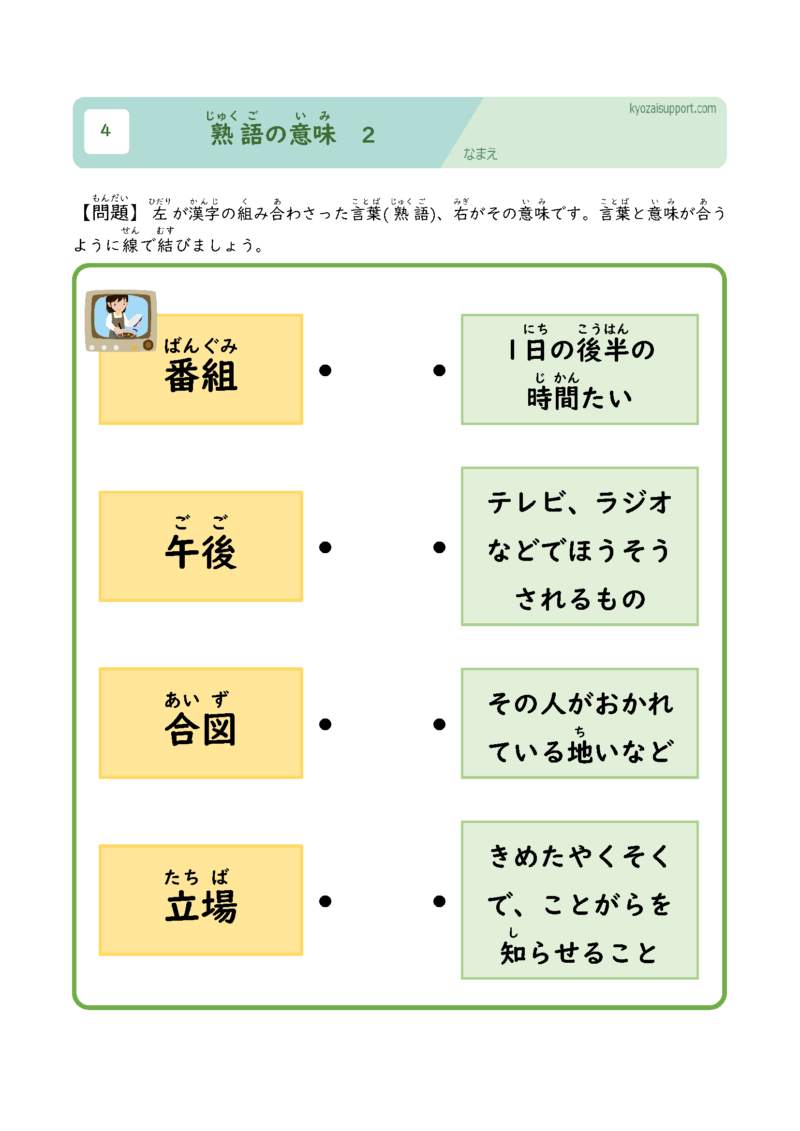 熟語の意味2