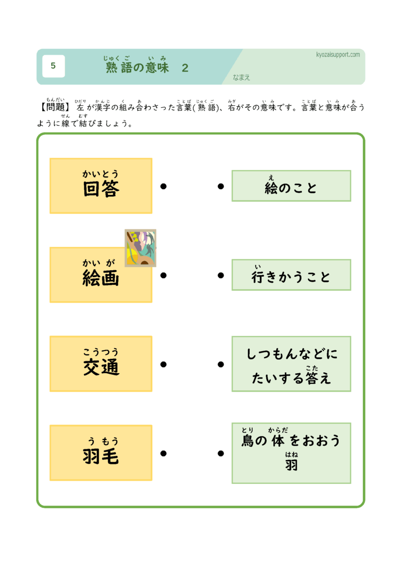 熟語の意味2