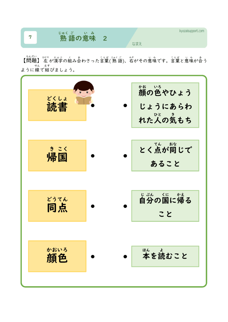 熟語の意味2