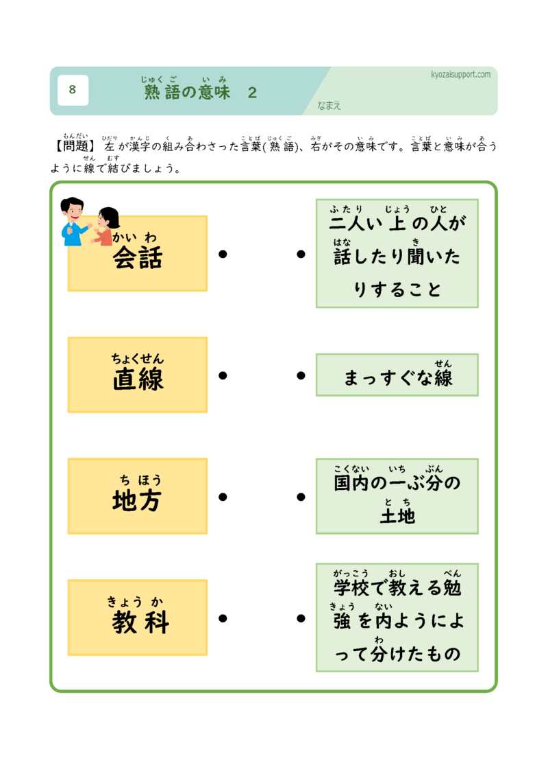 熟語の意味2