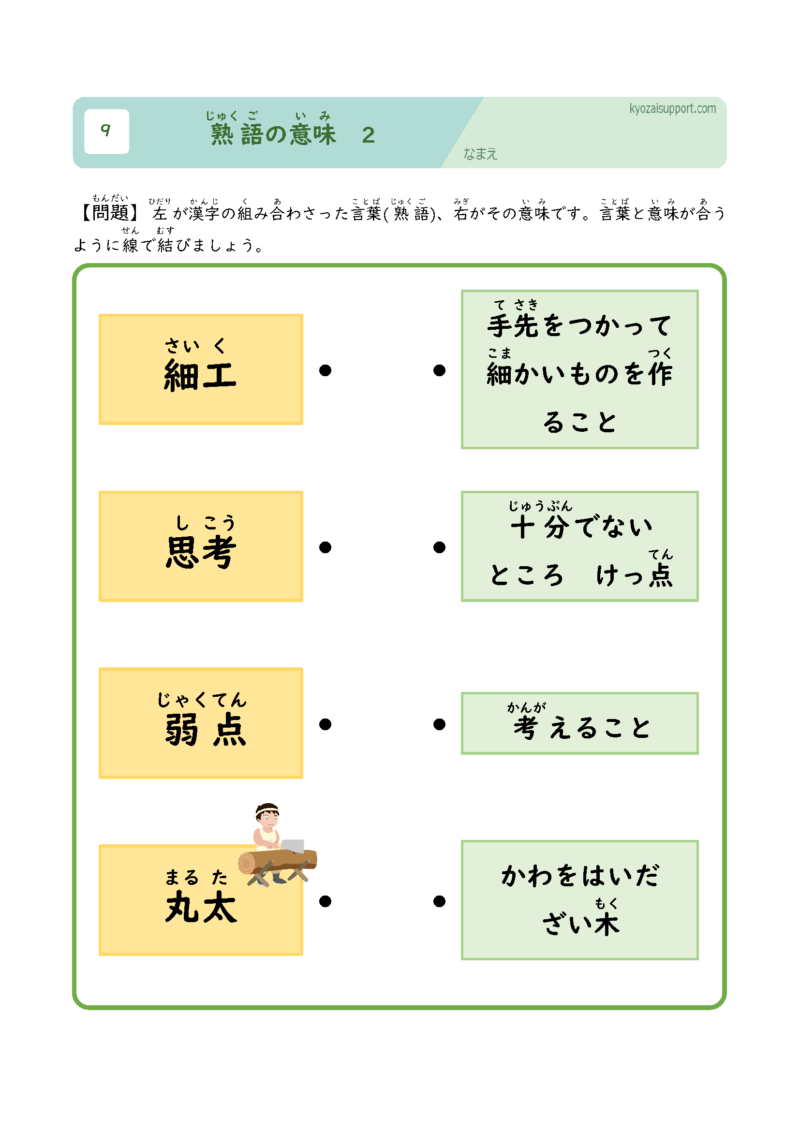 熟語の意味2