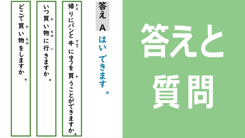 答えと質問