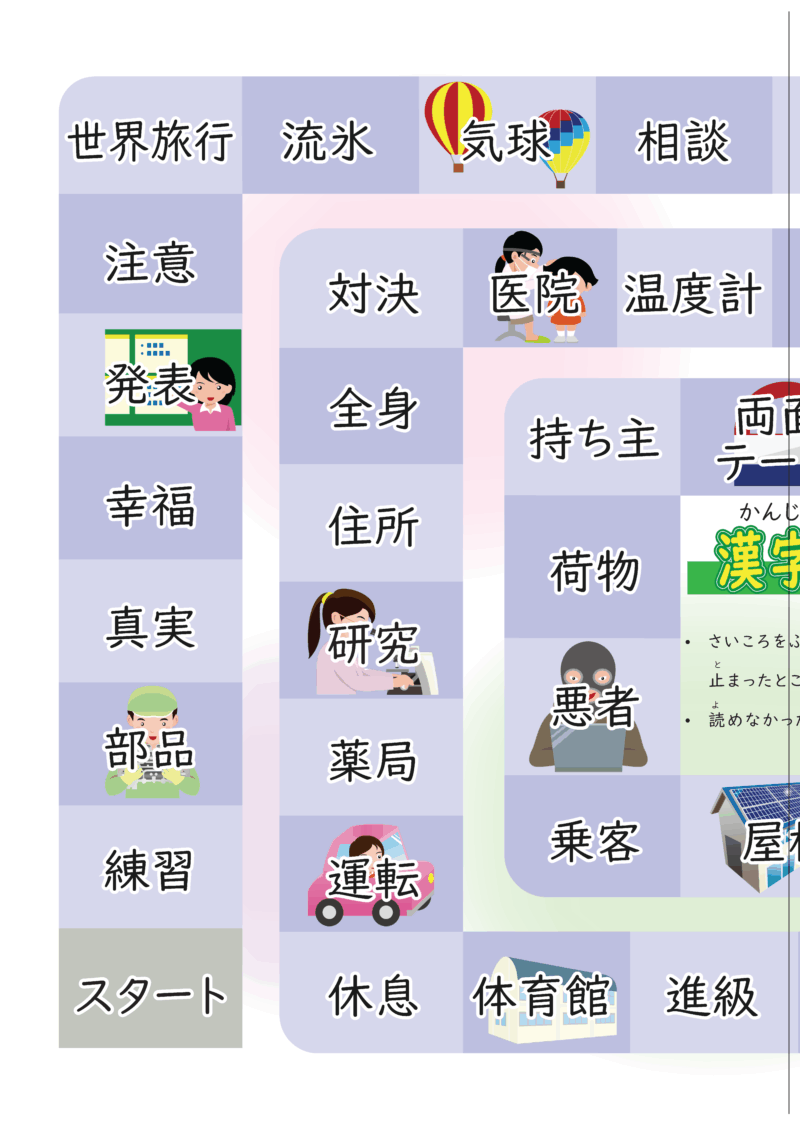 漢字すごろく3