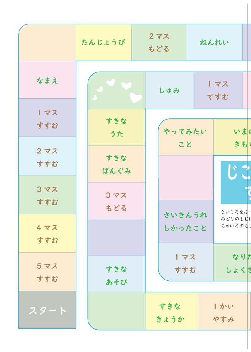 自己紹介すごろく