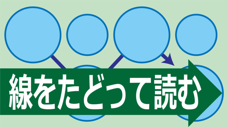 特別支援教育わくわく教材